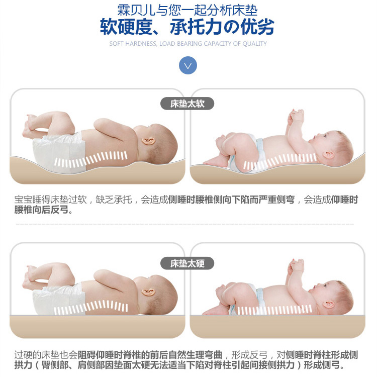 霖贝儿(LINBEBE)3D婴儿床垫外套可拆洗透气婴儿床垫护脊天然椰棕宝宝床垫多功能儿童床垫多尺寸白色床垫 白色 120*60