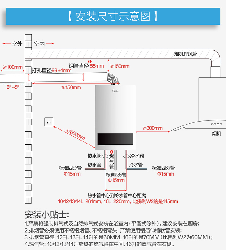 预热器安装教程图片图片