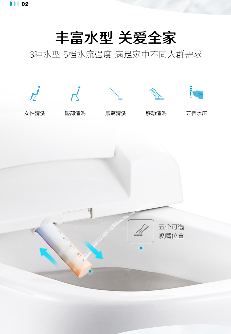 乐家roca卫浴乐家马桶智能马桶盖板组合升级款座厕座圈暖风烘干自动