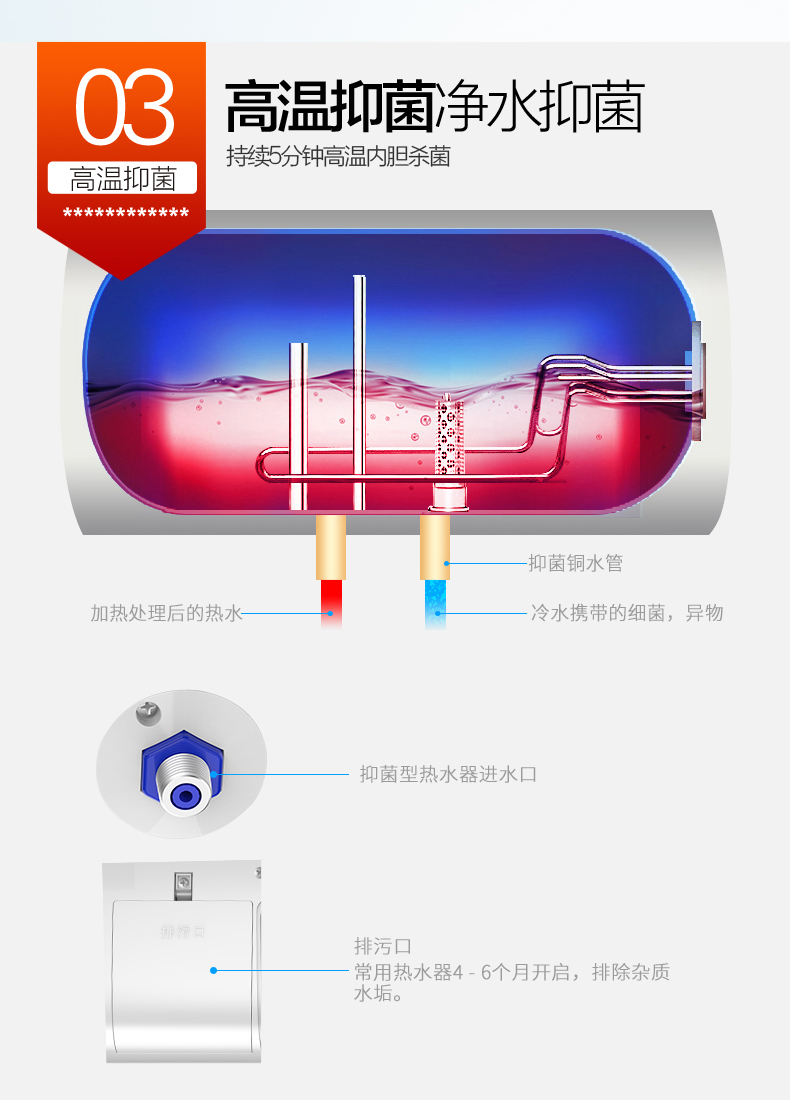 长虹热水器安装示意图图片