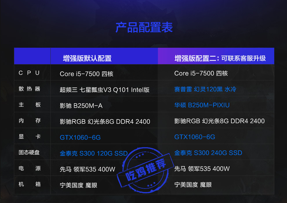 极途gimiti57500gtx10606g120gdiy组装机吃鸡电脑主机游戏台式主机