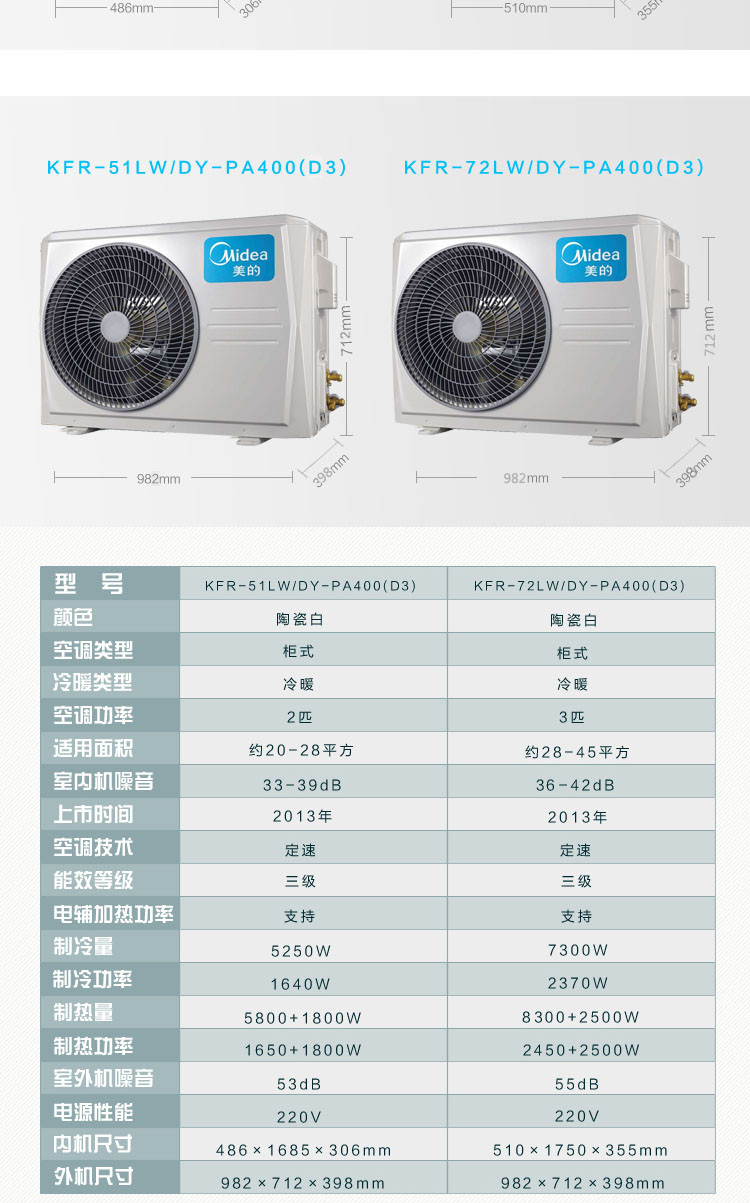 3p 定频 柜式 冷暖空调 kfr-72lw/dy-pa400 (单位:个)【价格 图片