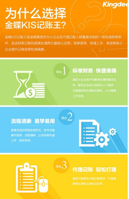 会计电算化软件下载_会计电算化软件_会计电算化软件操作视频