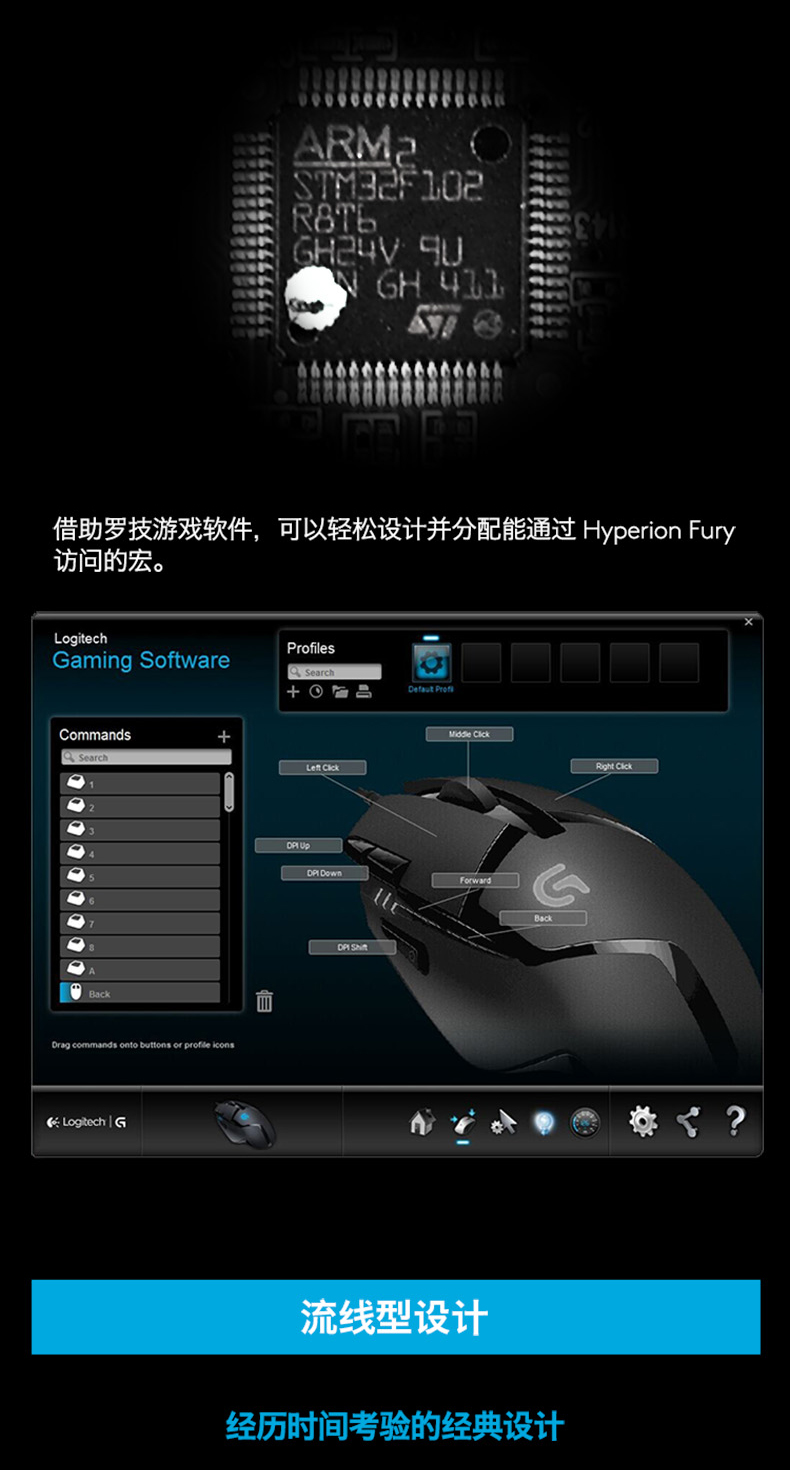 顺丰全国仓发货罗技logitechg402高速追踪游戏鼠标吃鸡鼠标绝地求生