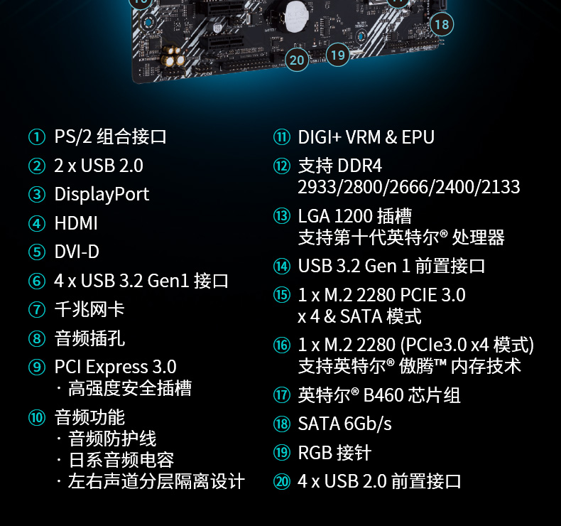 华硕b460m主板参数图片