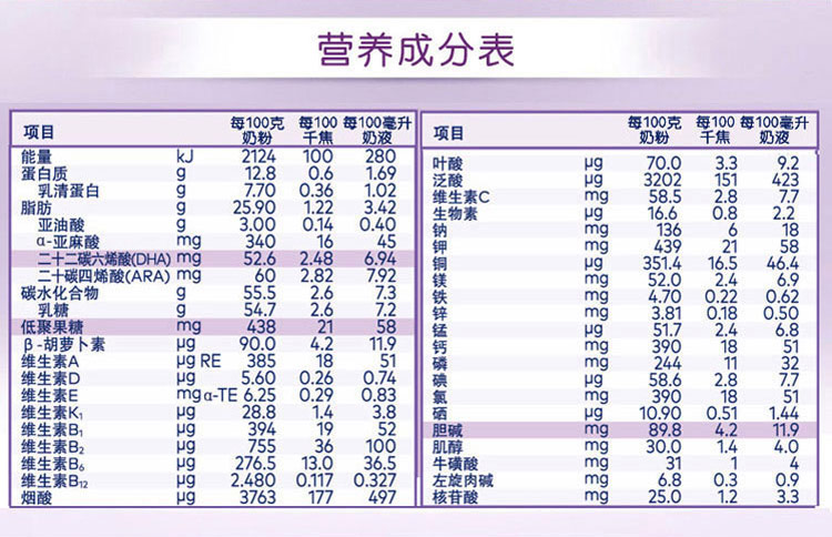 Anmum安满满儿1段（0-6个月）婴儿配方奶粉900g 新西兰原装进口