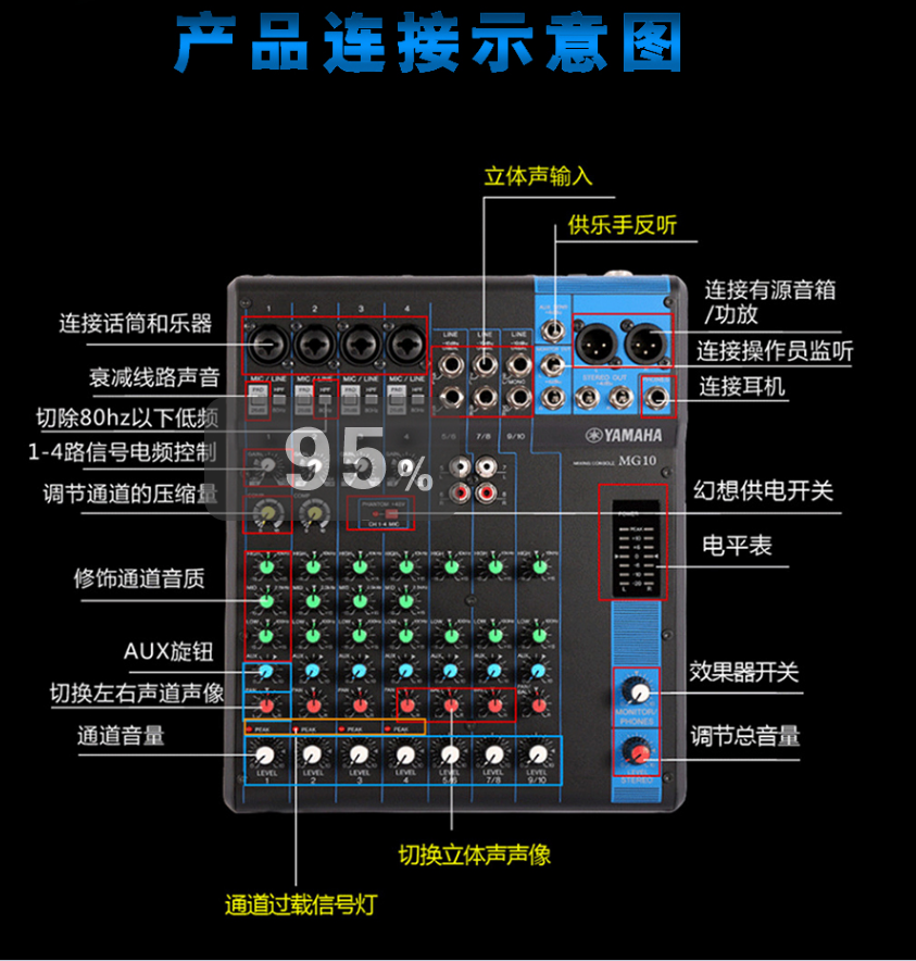 yamaha雅马哈mg10mg12mg16xumg20调音台多路控制带效果mg10调音台10路