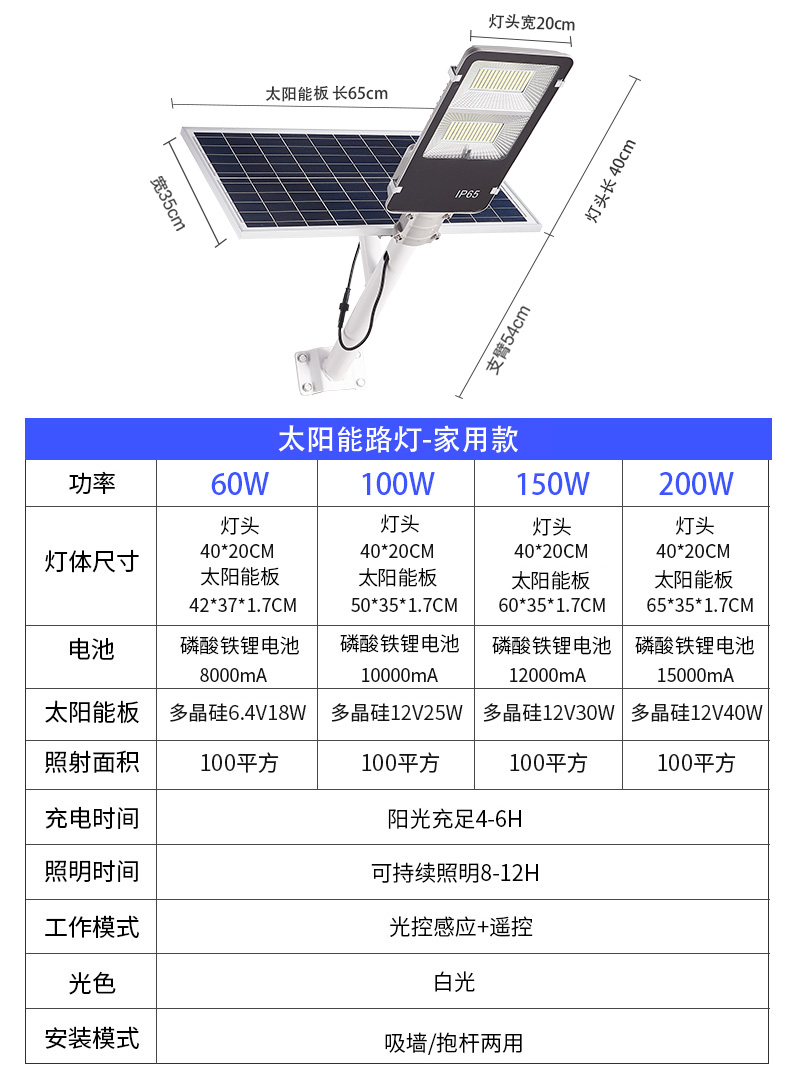 路灯灯杆灯罩图片价格图片