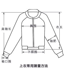 怎样量衣服胸围图片