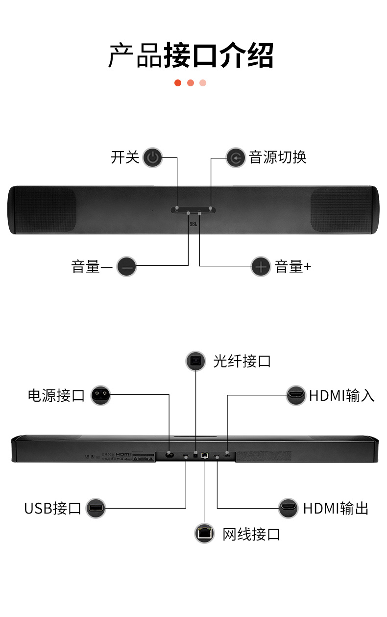 jblbar91家庭影院音响套装回音壁电视音箱杜比全景声天空声道hifi套装
