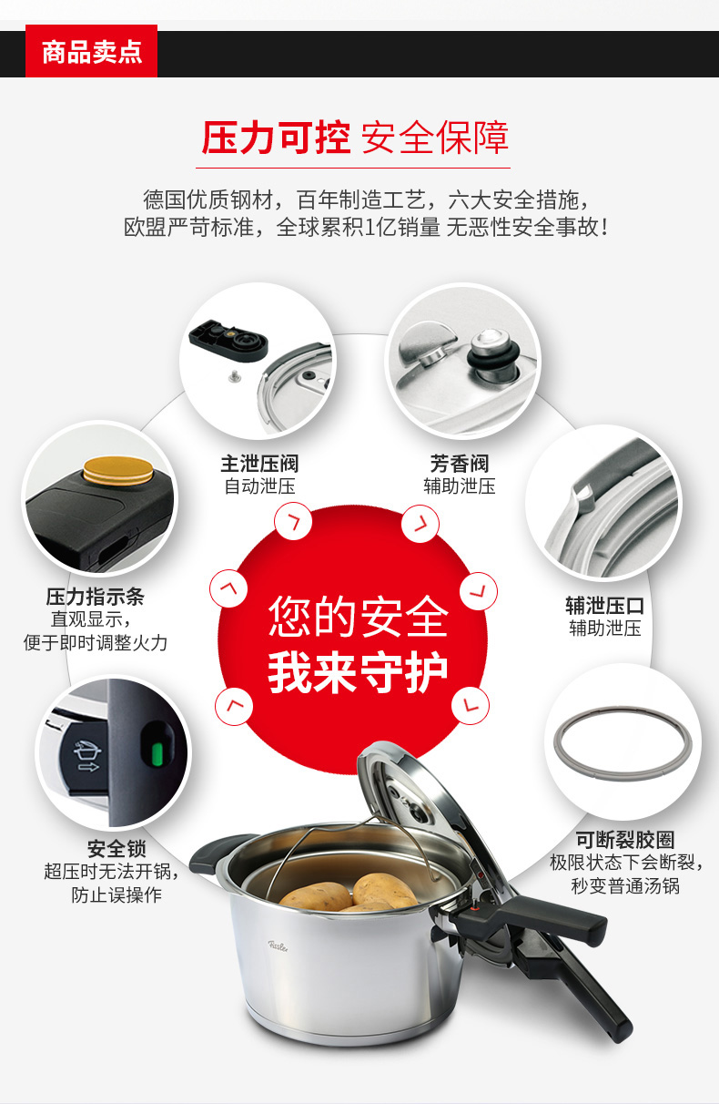 菲仕乐（fissler）锅具套装 TZ00000871 橙色沸点6L高速快锅不粘锅不锈钢炒锅刀具汤锅21件组