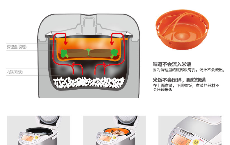 虎牌电饭煲 JKT-A10C-CZ