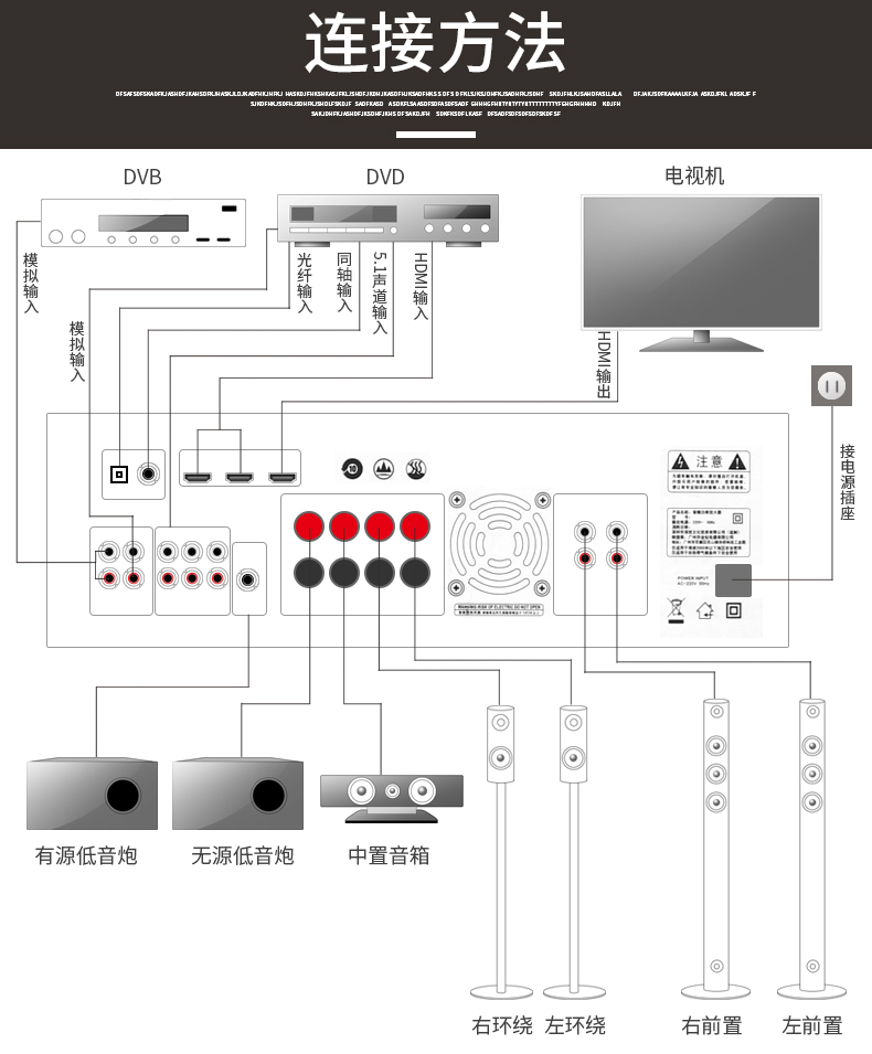 1聲道家庭影院功放機hdmi輸入arc回傳電視家用音響放大器藍牙功放