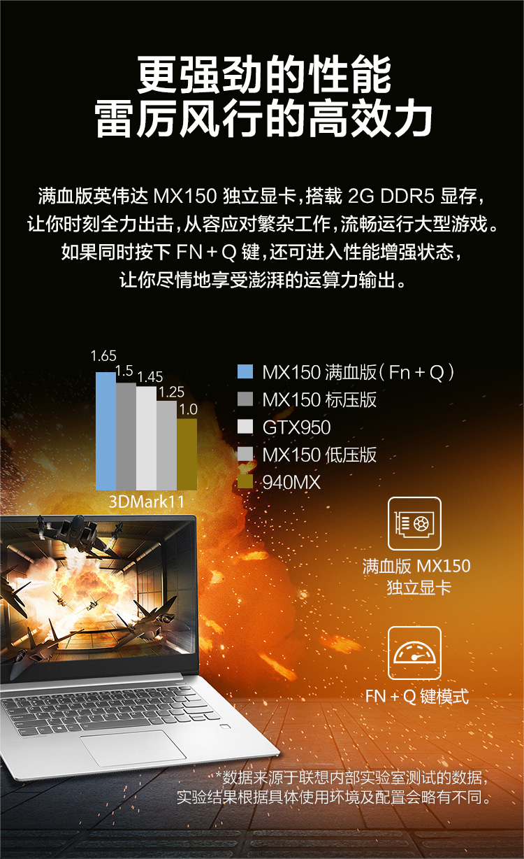 联想lenovo小新air156英寸轻薄本电脑i78550u8gb256gbmx1502g独显银色