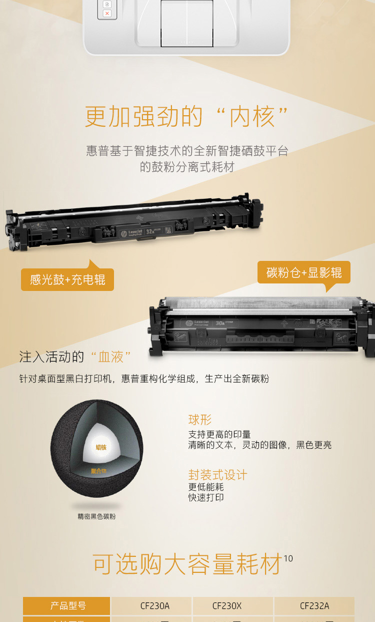 hp惠普m203dw黑白激光打印机自动双面无线打印机家用办公wifi打印手机