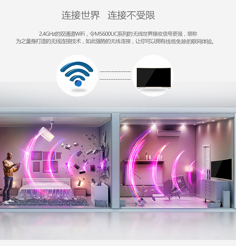 海信(Hisense)LED55M5600UC 55英寸 4k超高