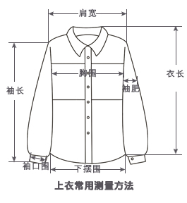尺码 衣长 肩宽 胸围 下摆围直量 袖长 袖肥 袖口围(松紧处量) 袖口