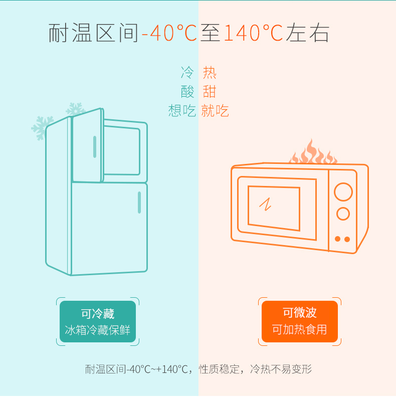 鲸之爱宝宝辅食盒零食储存盒婴儿餐具保鲜冷冻盒便携非玻璃辅食格LS-D001