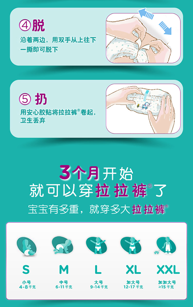 帮宝适 (Pampers) 超薄干爽拉拉裤L 120片 （9kg-14kg）纸尿裤电商彩箱 大号（国产）