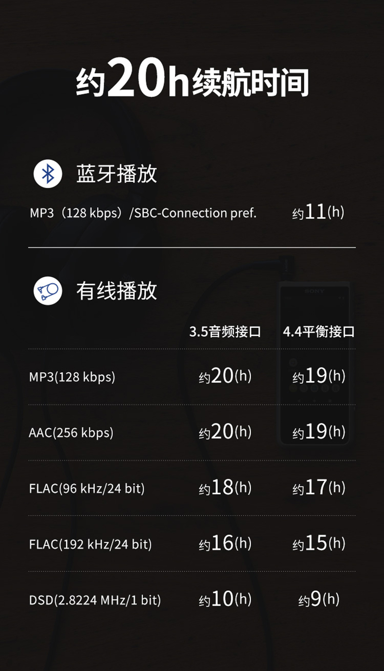 索尼sonynwzx505安卓90高解析度无损音乐播放器mp3支持44mm平衡接口