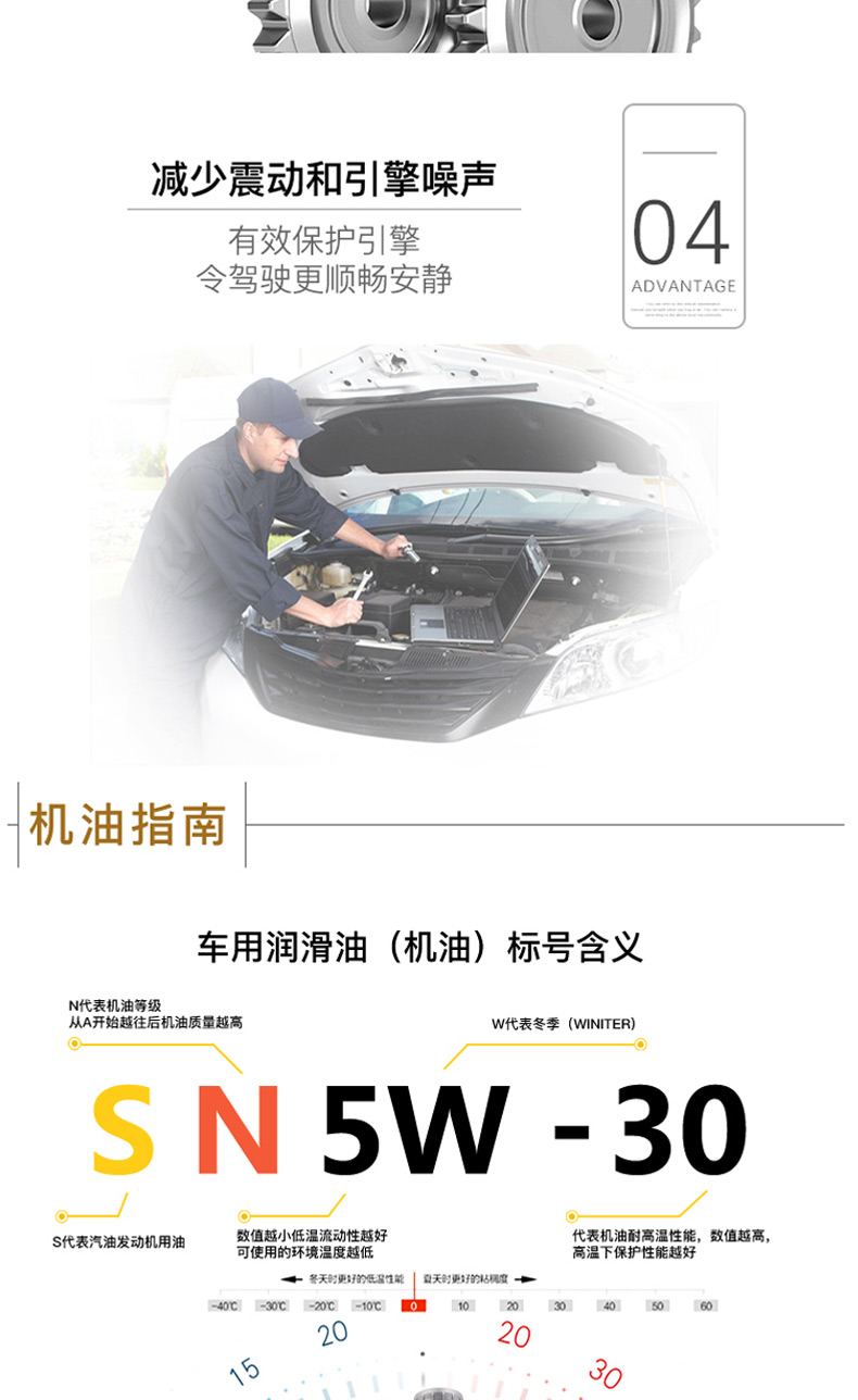 美孚（Mobil）1号 金装 全合成机油 长效EP 5W-30 SN级 1Qt 美国原装进口( 银盖新包装 )