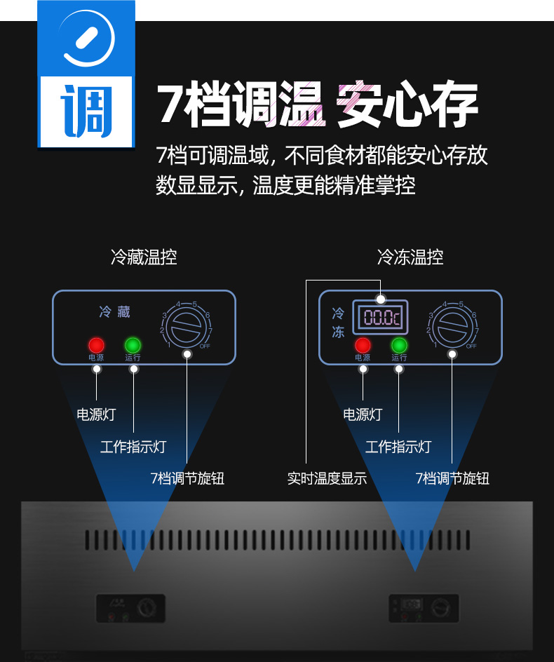 lecon乐创商用六门冰柜厨房四门双门展示柜冷藏立式冷冻冰柜对开门