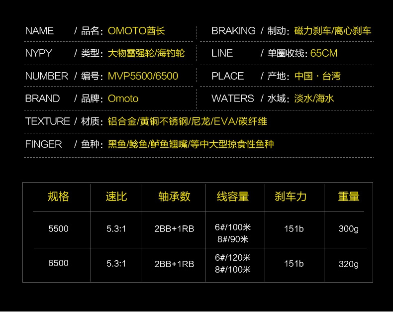 zxz钓鱼工具 顺丰包邮酋长5500双刹车雷强轮 打黑轮 全金属鼓轮 海钓