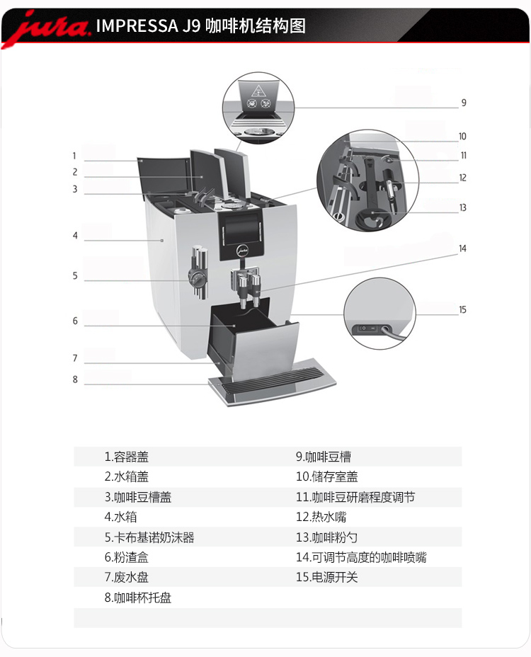 优瑞(jura) 全自动咖啡机impressa j9/j9.