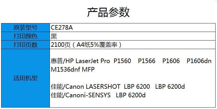 格之格（G&G）78A黑色硒鼓NT-CN0278C适用hpCE278A，P1606 P1560 佳能LBP6200墨粉盒