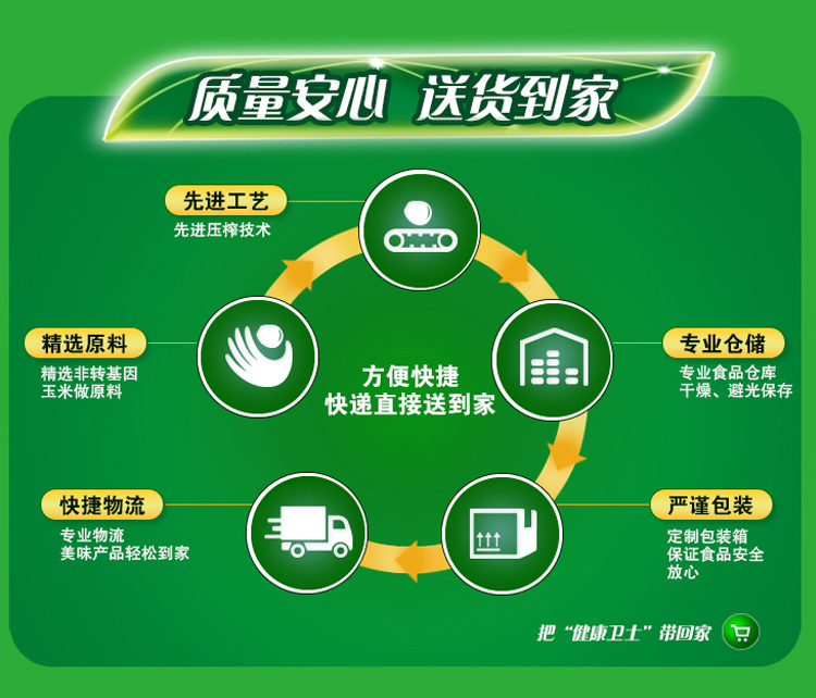 金龙鱼玉米油1.8L