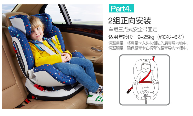 人体固定方式:五点式安装接口:isofix接口款式:坐式类型:安全座椅品牌