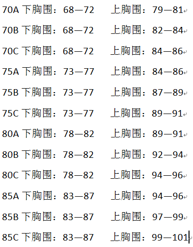 丝想新品上市抹胸式女士文胸 防走光无钢圈蕾丝文胸调整型