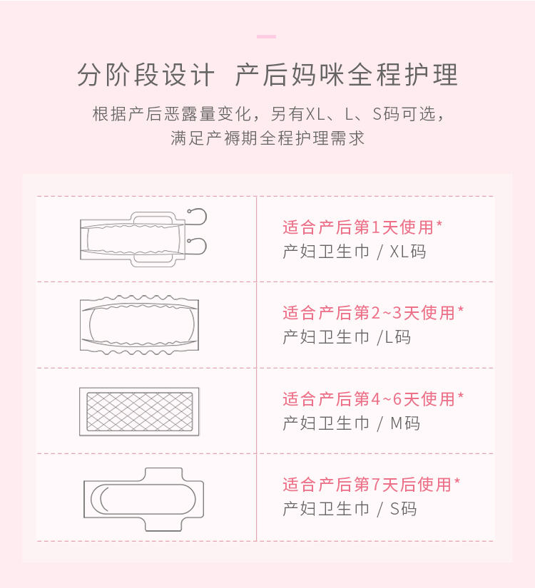 开丽产妇专用卫生巾12片（中号）KC2012 M号12片