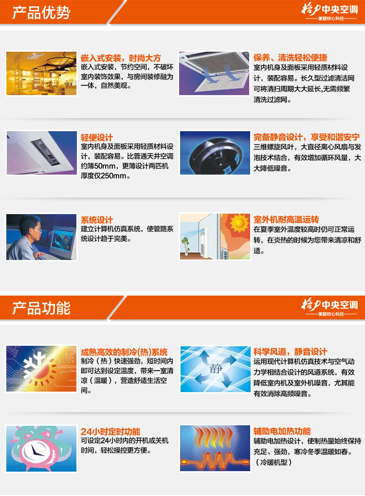 自营 格力空调3匹天花机 kf-72tw/(7236)nhba-3