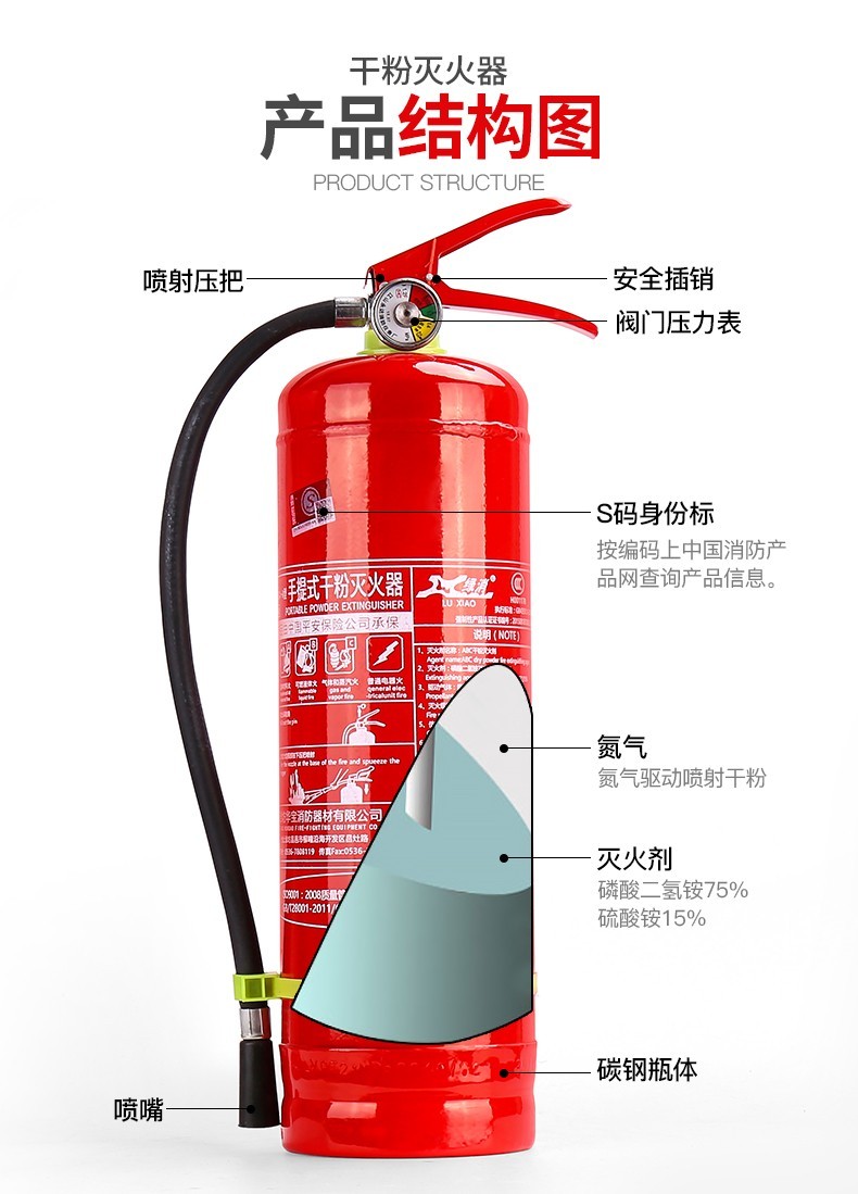 绿消干粉灭火器4公斤组合2具4kg干粉灭火器灭火器箱子