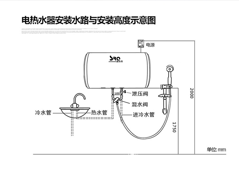 速热奇srq20l电热水器srq8011白色储水式电热水器5500w速热多功率十重