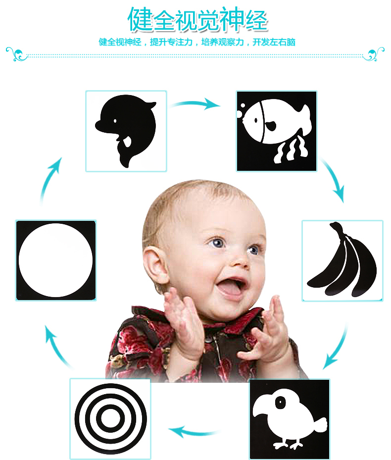 婴幼儿视觉激发卡 早教幼儿色彩视觉卡片 0-3岁