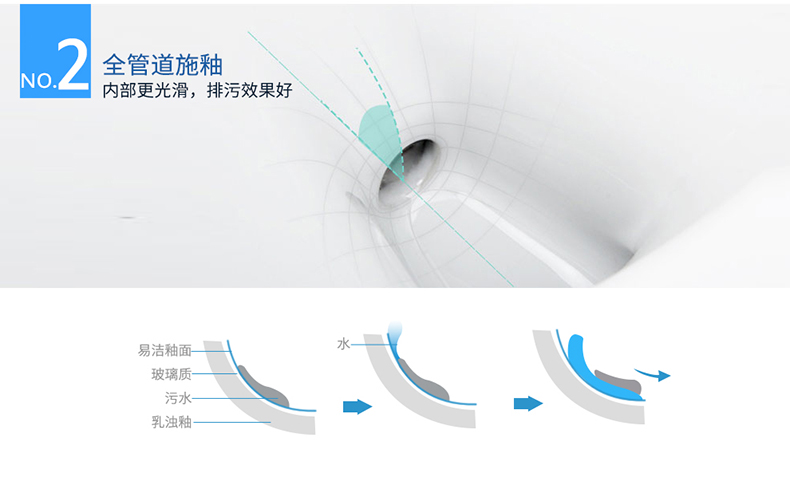 ARROW箭牌卫浴 苏宁自营 箭牌马桶脲醛盖板自洁釉面喷射虹吸式连体式坐便器AB1286 AB1286 400坑距