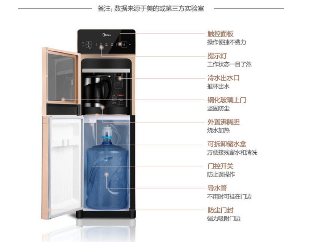 美的midea立式饮水机yd1519sx家用下置式进水隐藏水桶柜式冷热型饮水