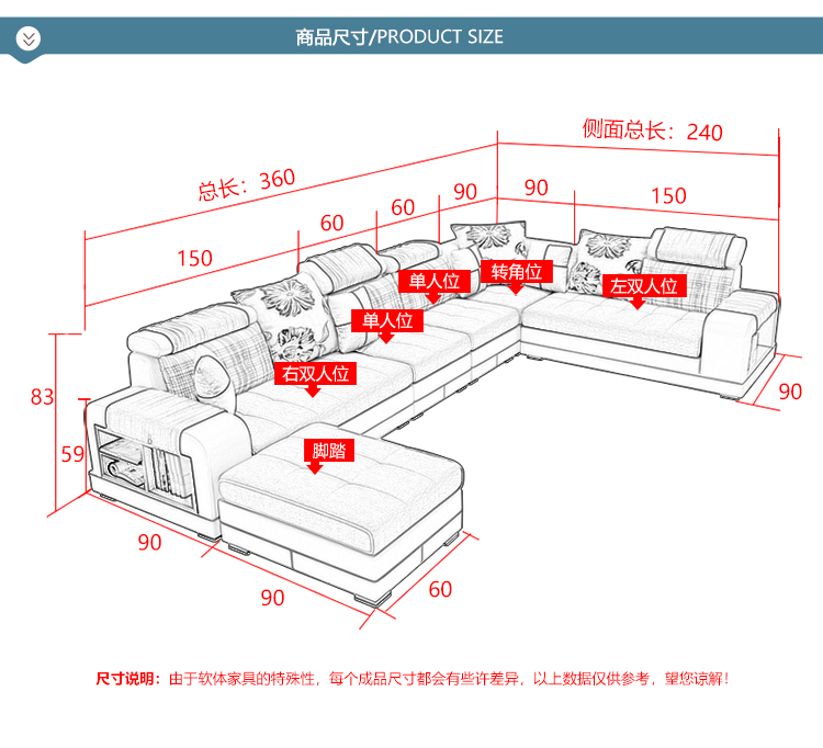 重量:1千克沙发组合样式:u型沙发填充物:海绵是否可拆洗:可拆洗是否可