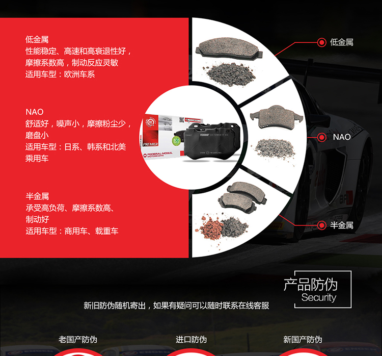 菲羅多ferodo國產nao盤式前剎車片fdb4110d適用於福特嘉年華經典新