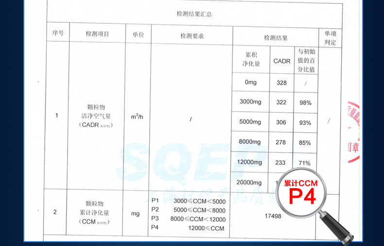 夏普(SHARP) FU-GFM50-B 空气净化器 捕蚊空气净化器