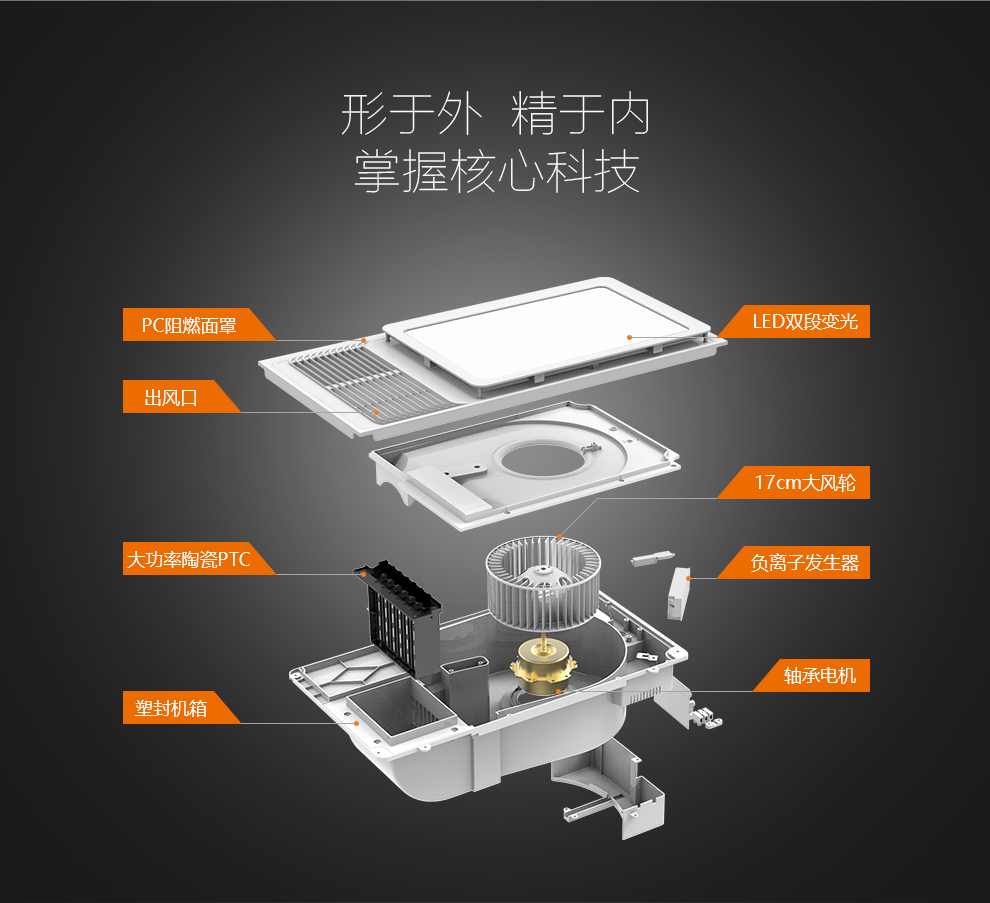 viomi浴霸说明书图片