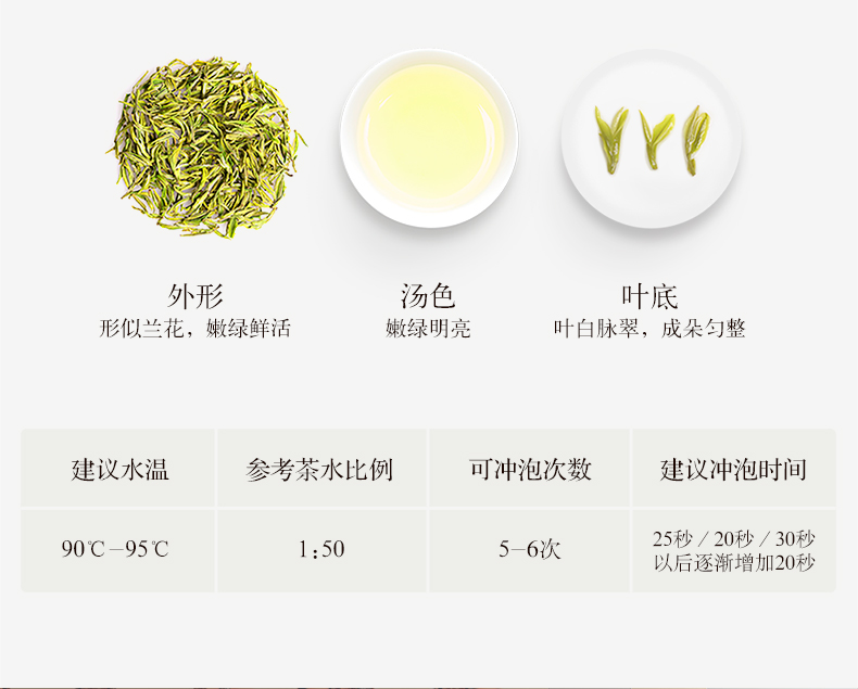 超级新品 小罐茶 小罐绿茶2018明前绿茶安吉白茶茶叶