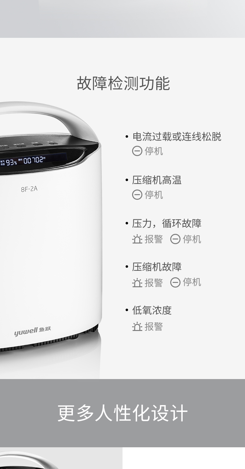 鱼跃2l升医用分子筛制氧机8f-2a医用级家用智能语音播报老人孕妇制氧