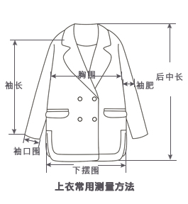 衣服后中长测量示意图图片