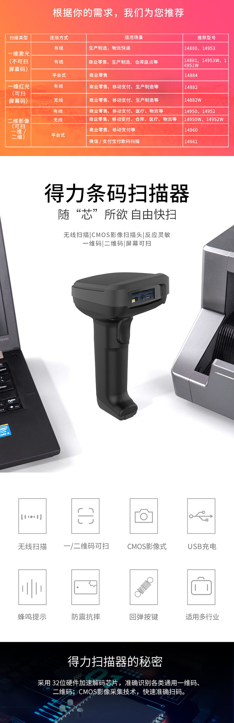 得力(deli) 14952w 无线一二维码扫描枪 屏幕码扫描 离线存储扫码枪