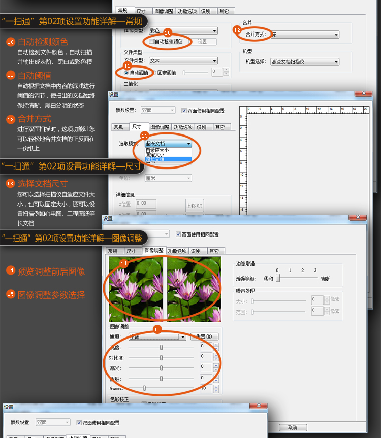 方正（Founder）S8500扫描仪A4高速高清彩色双面自动进纸CCD馈纸式扫描仪 黑白色