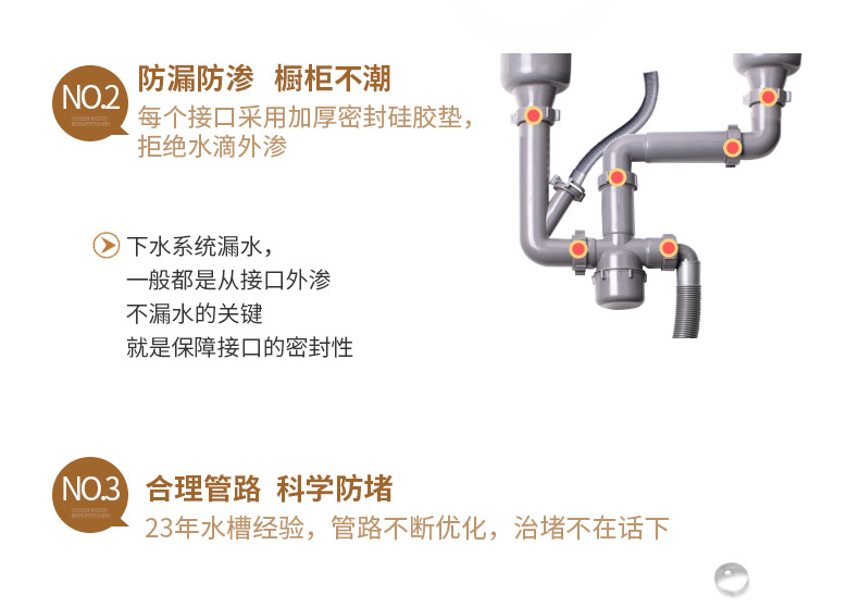 欧琳 Oulin 水槽下水器pp 欧琳水槽 下水器排水管套装洗菜盆下水管配件落水系统厨房pp下水防臭110双层落水 110双层落水 50排水管 价格图片品牌报价 苏宁易购欧琳官方旗舰店