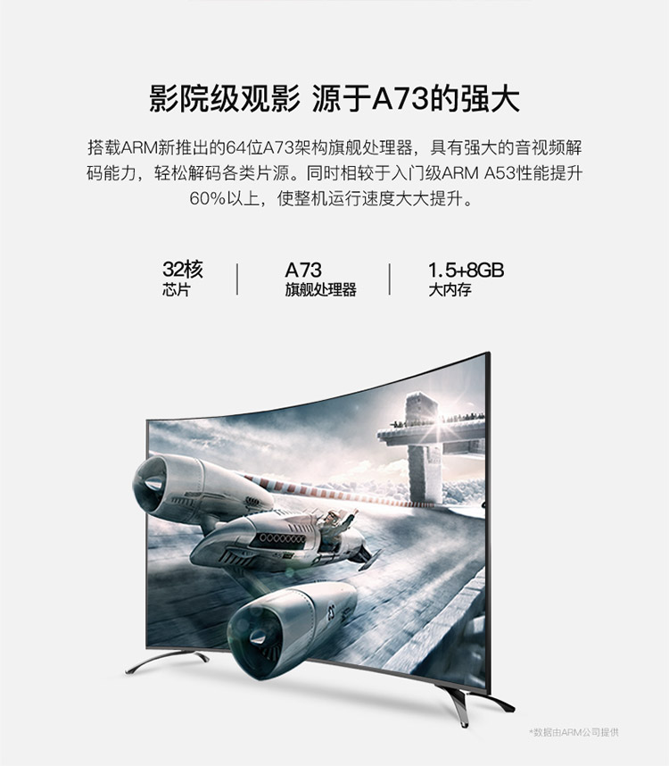 长虹(CHANGHONG)55D3C 55英寸4K超高清32核人工智能HDR 曲面超薄 智能平板LED液晶电视机（黑色）